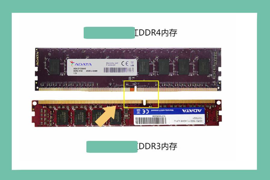 ddr4和ddr5内存接口一样吗