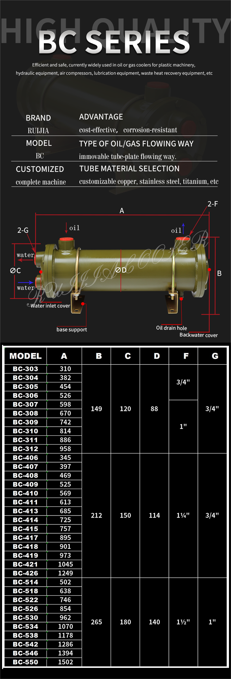 seawater corrosion resistance marine heat exchanger most popular corrosion resistant heat exchanger oil cooler