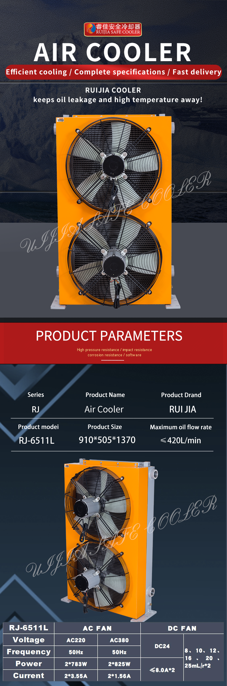 Hydraulic motor fan cooled oil coolers and big flow rate air heat exchenger