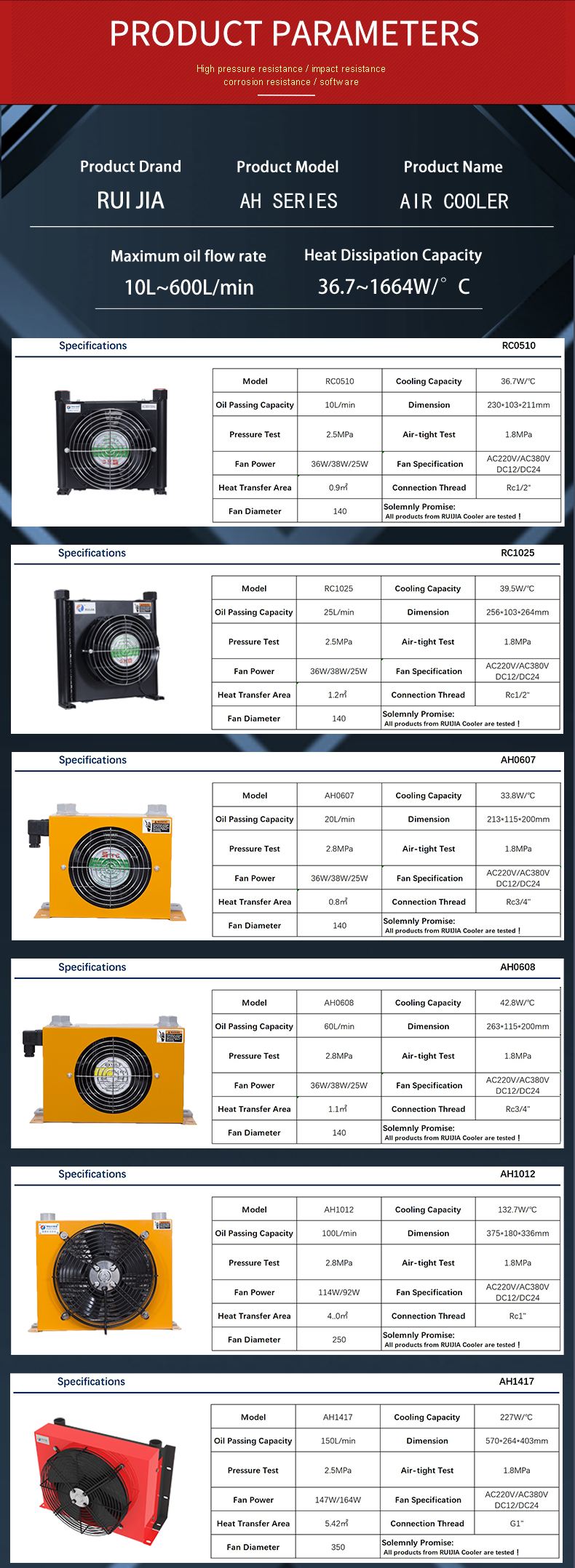 AH-1490 Children Excavator Hydraulic Oil Cooling Air Cooler for hydraulic station