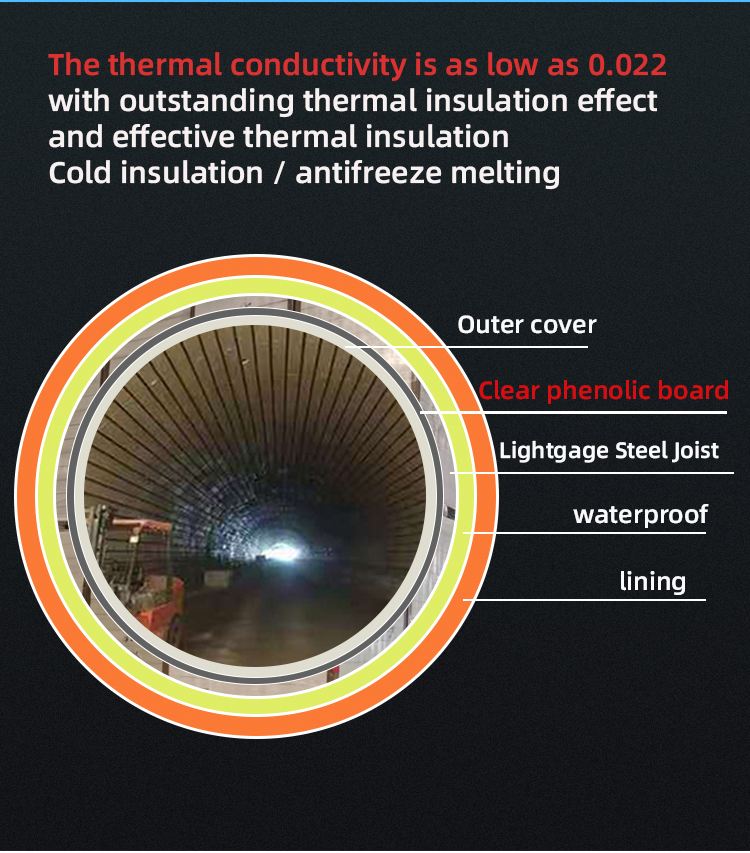 Modified phenolic composite insulation board fire retardant exterior wall insulation cement-based material