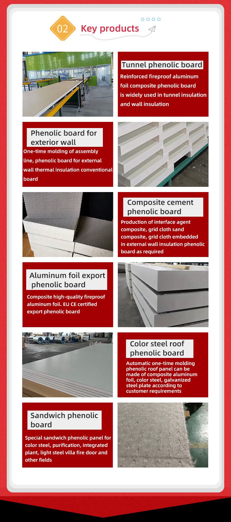 Sound Shield Phenolic Foam Board Price 30-80kg/m3 High Density Panel Air Conditioning Air Duct Insulation