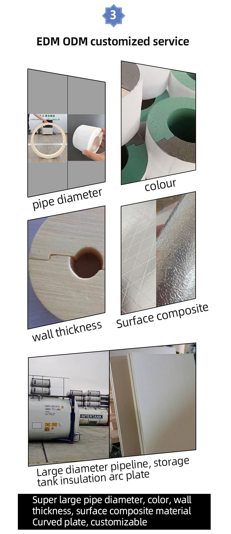 Aluminum Foil Rigid Foam Insulation Pipe Shell Hot And Cold Pipe Noise Insulation Foam Pipe