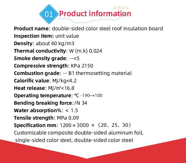 Sound Shield Phenolic Foam Board Price 30-80kg/m3 High Density Panel Air Conditioning Air Duct Insulation