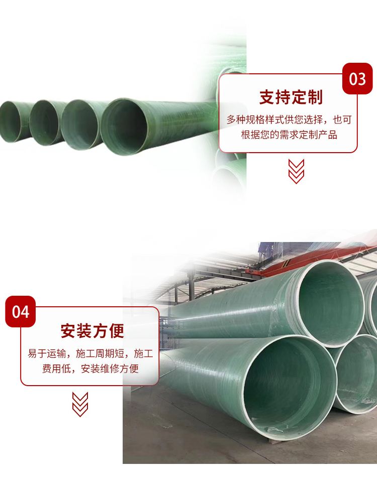 Fiberglass water supply and drainage pipeline, municipal rainwater and sewage discharge diameter 500-4200mm,