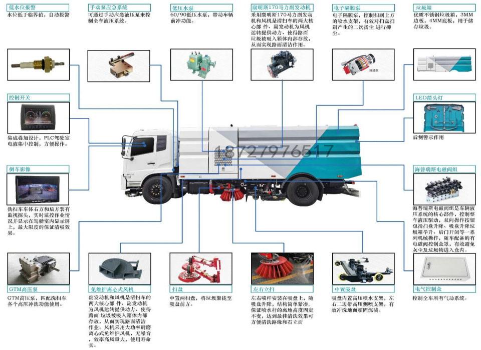 Dongfeng Tianjin Cleaning and Sweeping Vehicle, 16 square municipal sanitation and sweeping vehicle