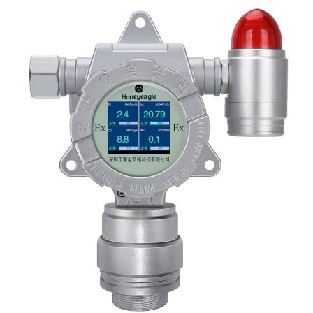 Honeyeagle four in one gas detector, toxic and harmful combustible ammonia gas, carbon monoxide and oxygen alarm