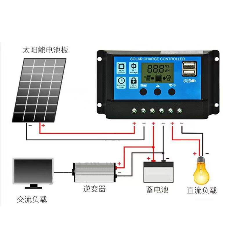 100W-200W black monocrystalline silicon solar panel photovoltaic power generation system charging panel 12V24V household