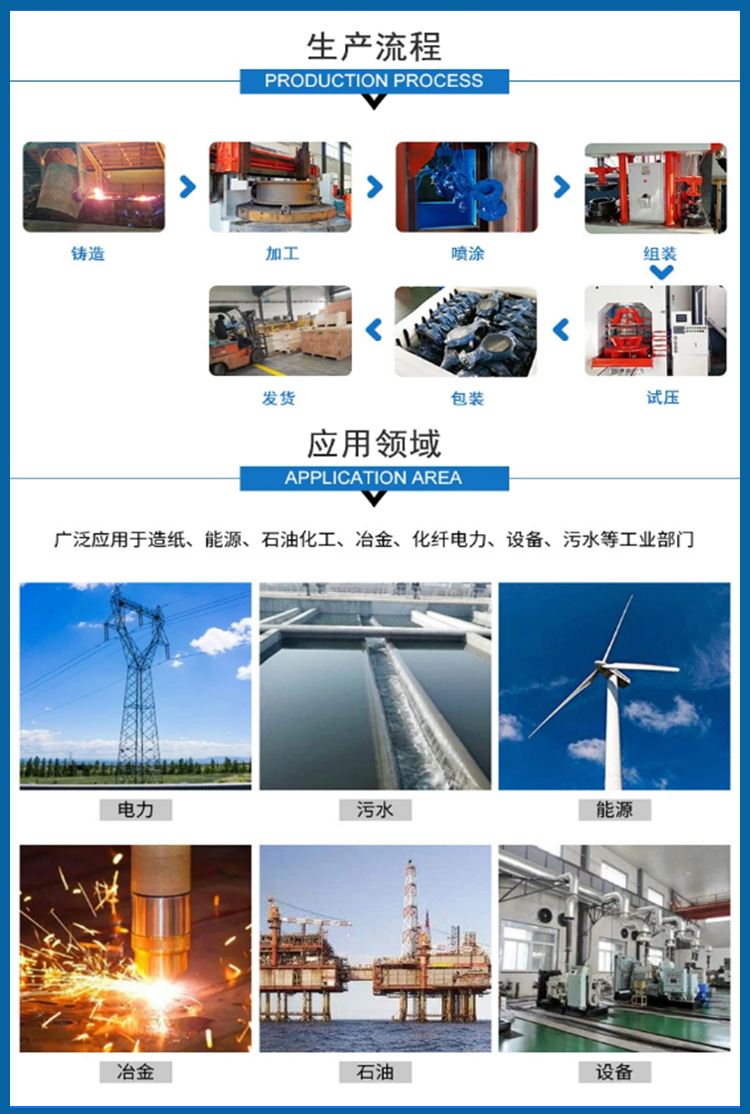 Support customized GL41H-10Q pipeline cleaner Y-shaped filter DN300 duct iron