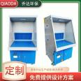 Workpiece grinding and dust removal workbench, stainless steel grinding table