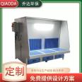 Workpiece grinding and dust removal workbench, stainless steel grinding table