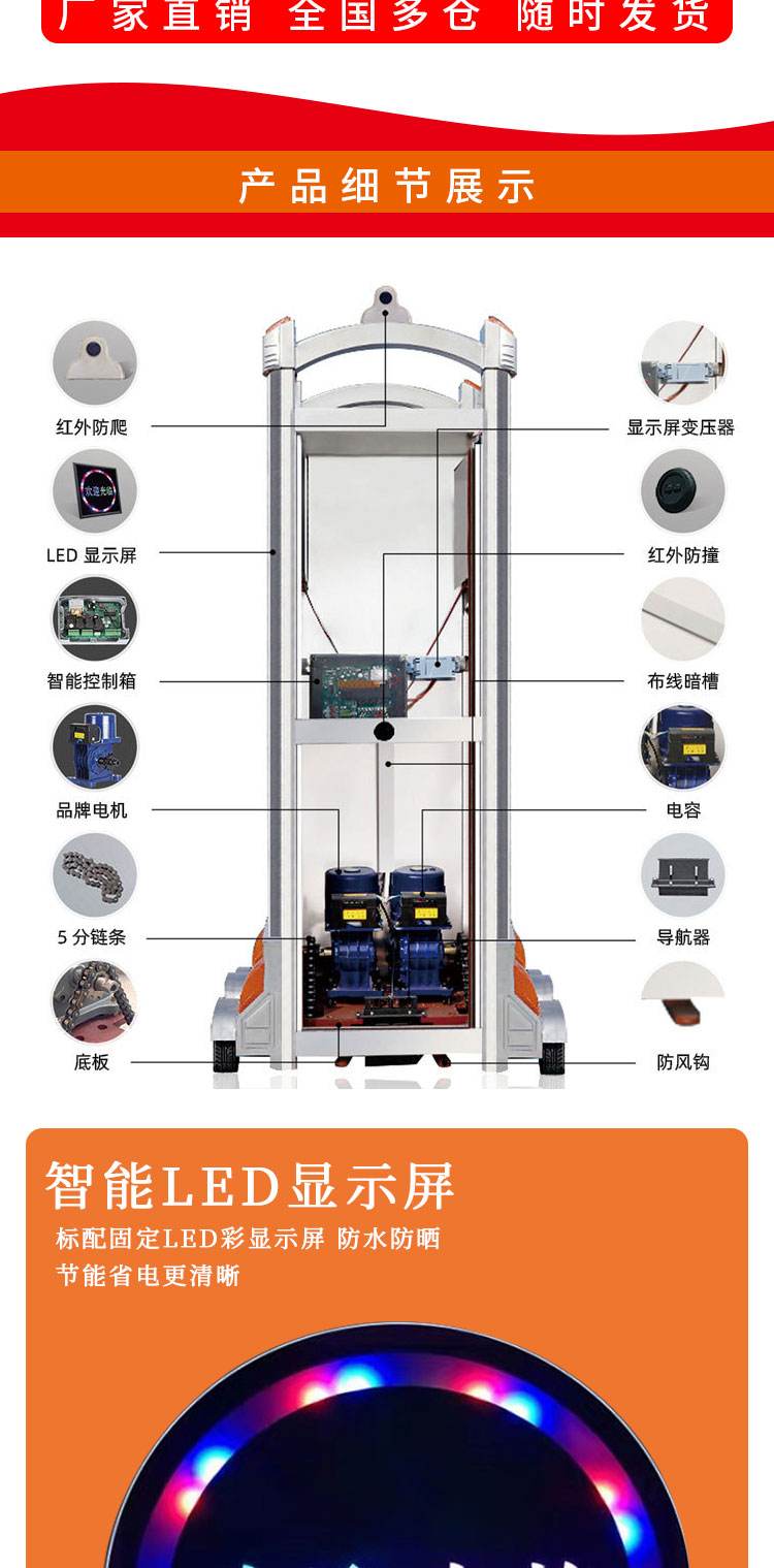 Moving telecommunication door, sliding door, sliding door, electric door for track section with and without tracks