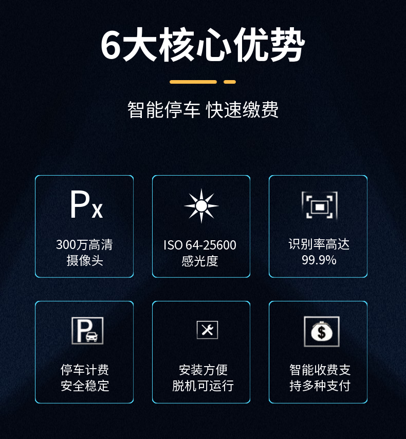 License Plate Recognition One In One Out License Plate Recognition System Parking Toll Collection System