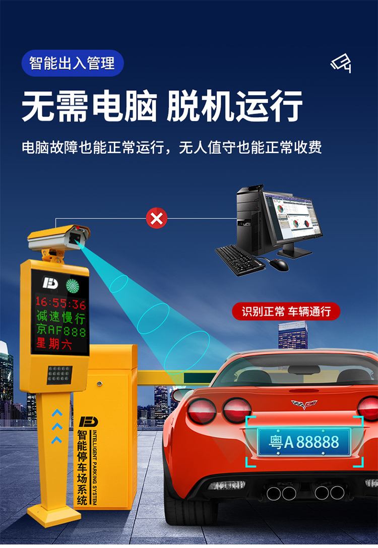 License Plate Recognition System Parking Toll Collection System One In One Out