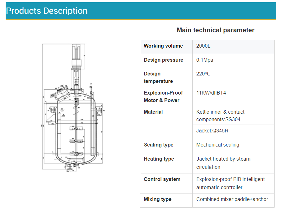 CE EAC 2000L industry stainless steel reactor jacketed heating mechanical sealed sirrer for dye & synthetic fragrances