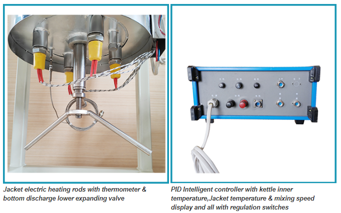 2L hastelloy C-276 lab reactor jacket heat coil cool automatic PID controller high temp & corrosion resistance autoclave