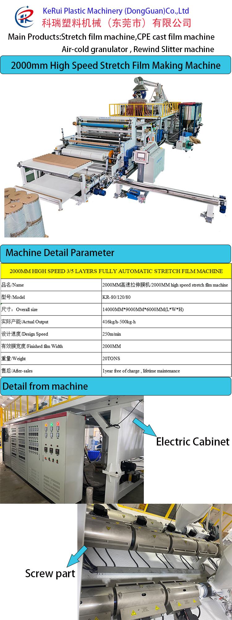 KeRui plastic machinery 2000mm 3/5 layers high speed fully automatic stretch film making machine