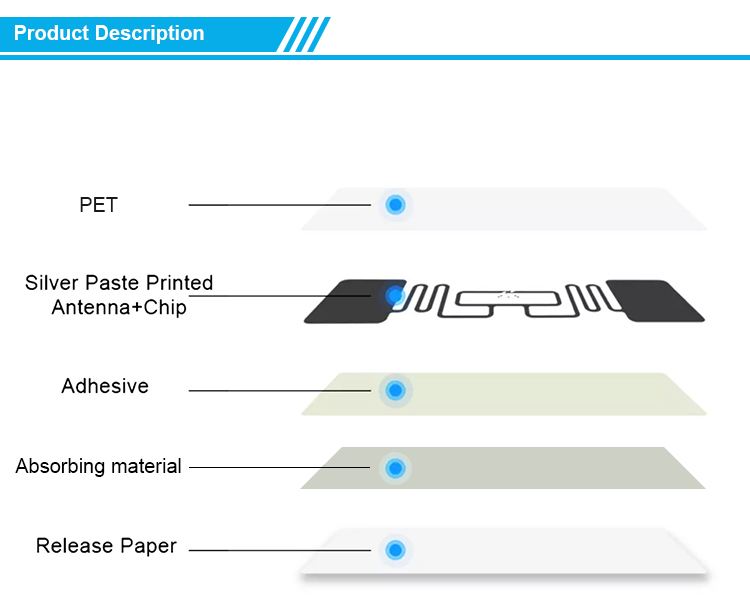 Self adhesive RFID anti metal electronic label UHF ultra-high frequency PET printable label