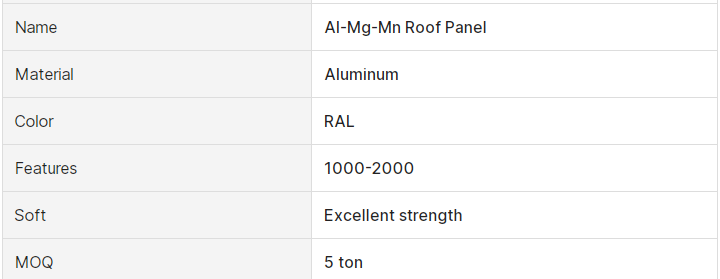 2023 New building roof/wall material Al-Mg-Mn roof panel system with high stability Low vertical edge roof tiles