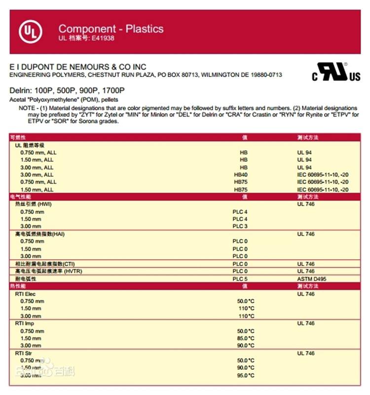 DuPont 500P (POM500P) High visibility and high toughness engineering plastic