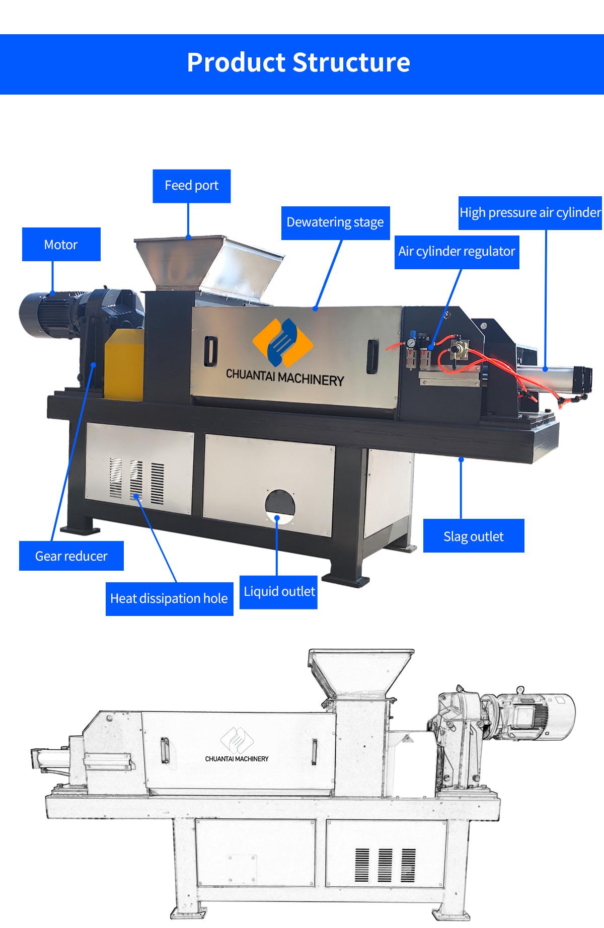 Garbage Large Squeezing Dehydrogenation Machine Manufacturer of Dry and Wet Separation Equipment for Food and Kitchen