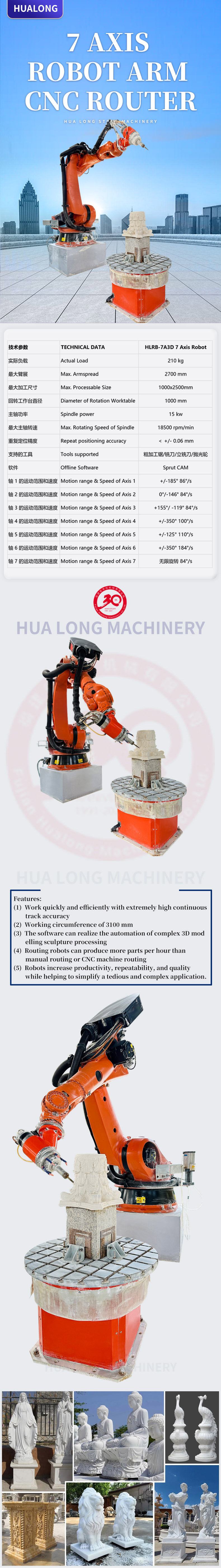 KUKA robotic arm granite engraving machine 3d Stone Carving engraver Robot CNC Router for marble sculpture