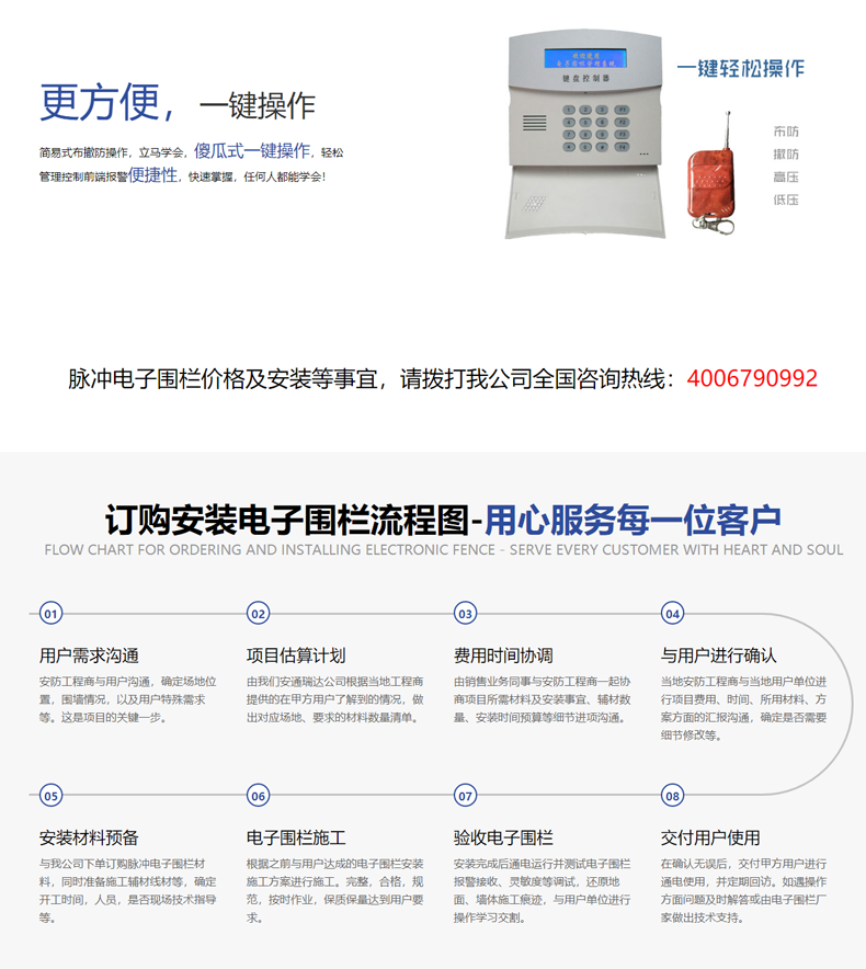 ANTONG Ruida Perimeter Security Product Pulse Electronic Fence Alarm System Single Zone Host