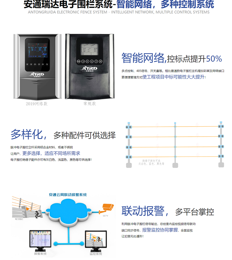 ANTONG Ruida Perimeter Security Product Pulse Electronic Fence Alarm System Single Zone Host