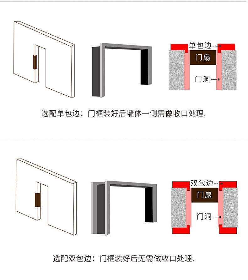 Titanium sliding door with arrow, living room, kitchen, balcony, bath room, glass partition, folding door