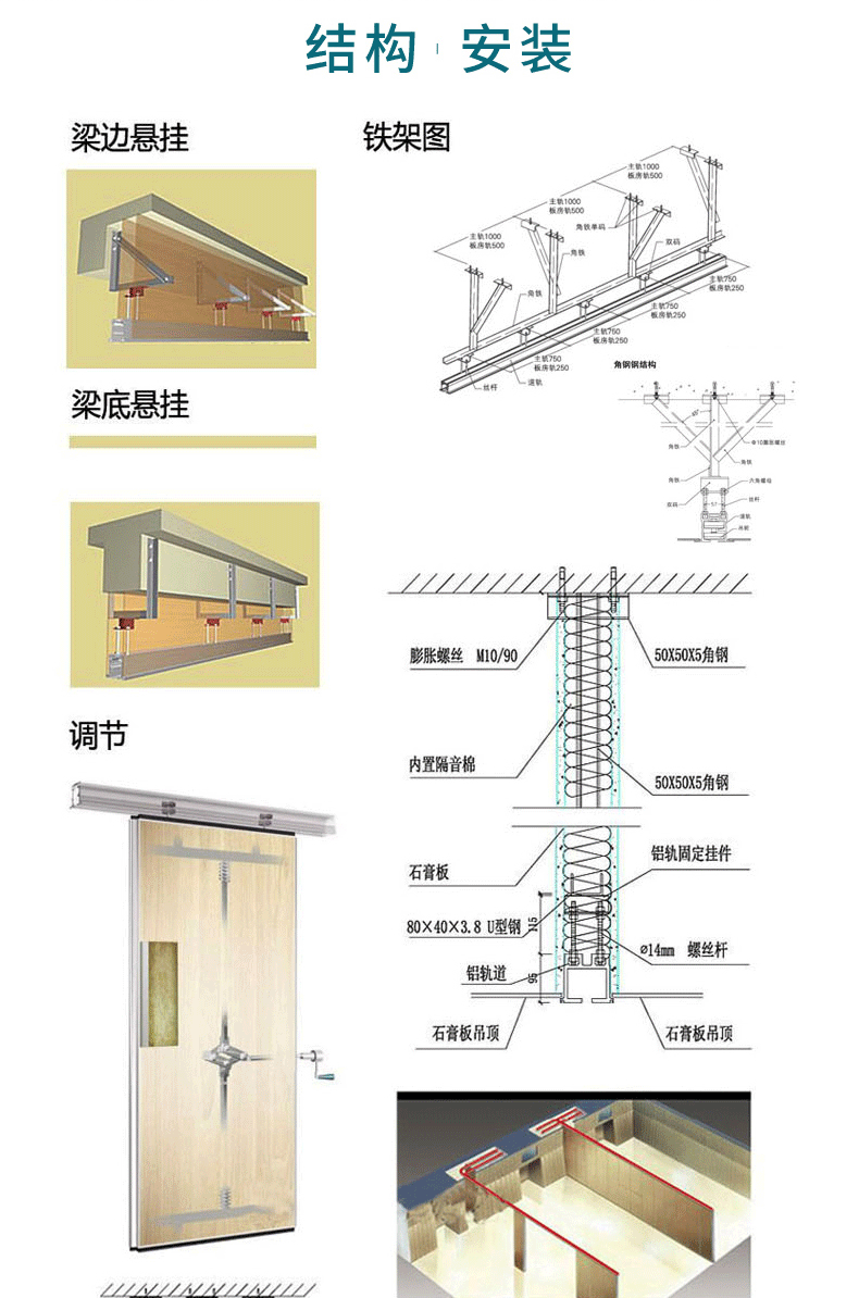 Hotel activity partition soundproof wall hanging screen air door and narrow door folding door