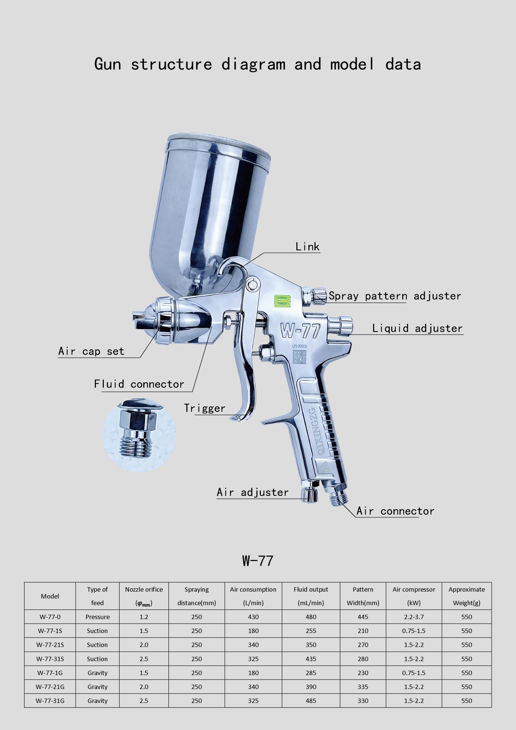 QIXINGZG W-77 Manual Spray Gun Woodworking Furniture Large Area Spray Gun