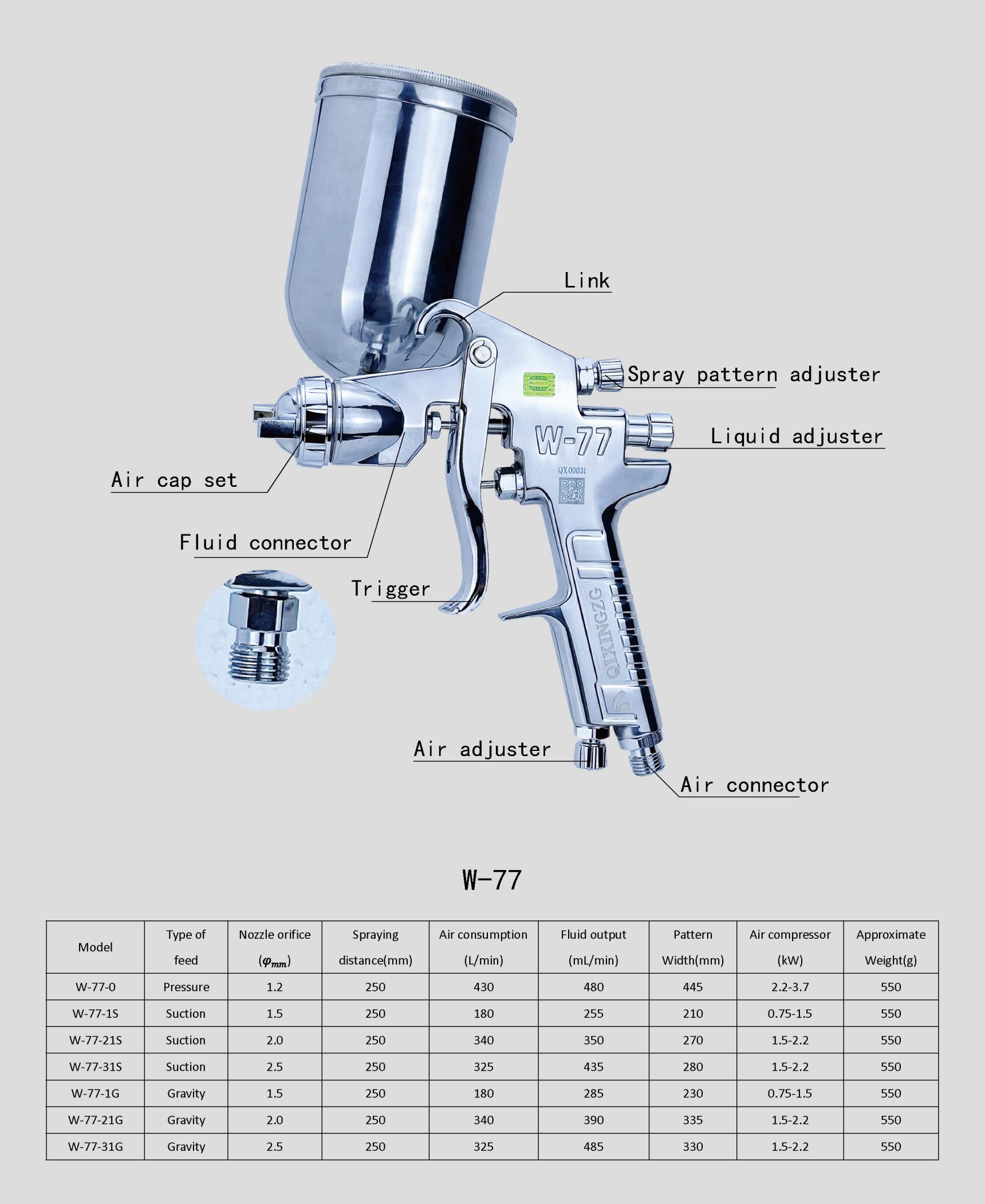 QIXINGZG W-71/77 Manual Spray Gun Furniture, Woodworking, Automotive Top Coat Spray Gun