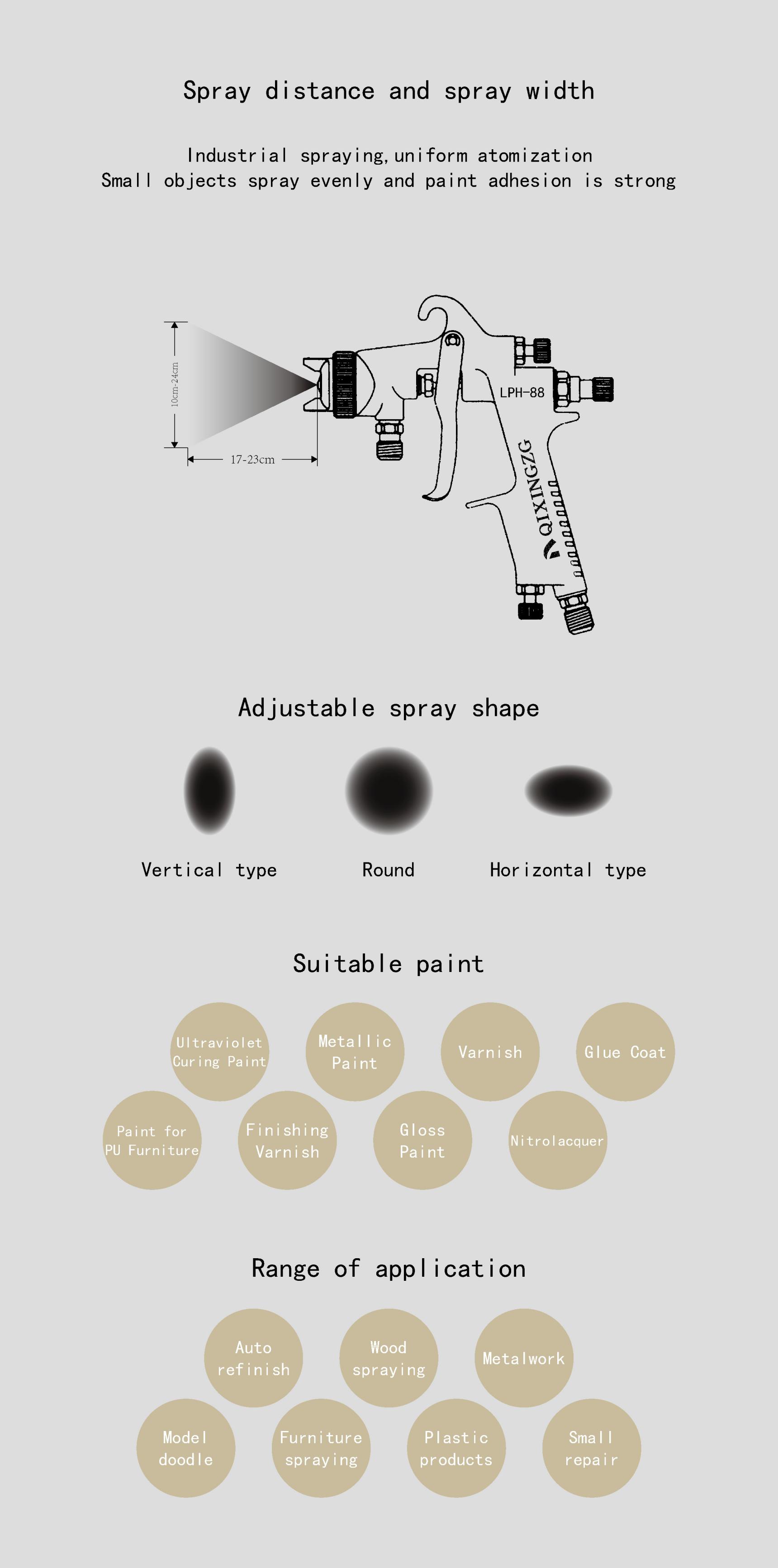 QIXINGZG LPH-88 Manual Spray Gun Furniture, Woodworking, Automotive Top Coat Spray Gun