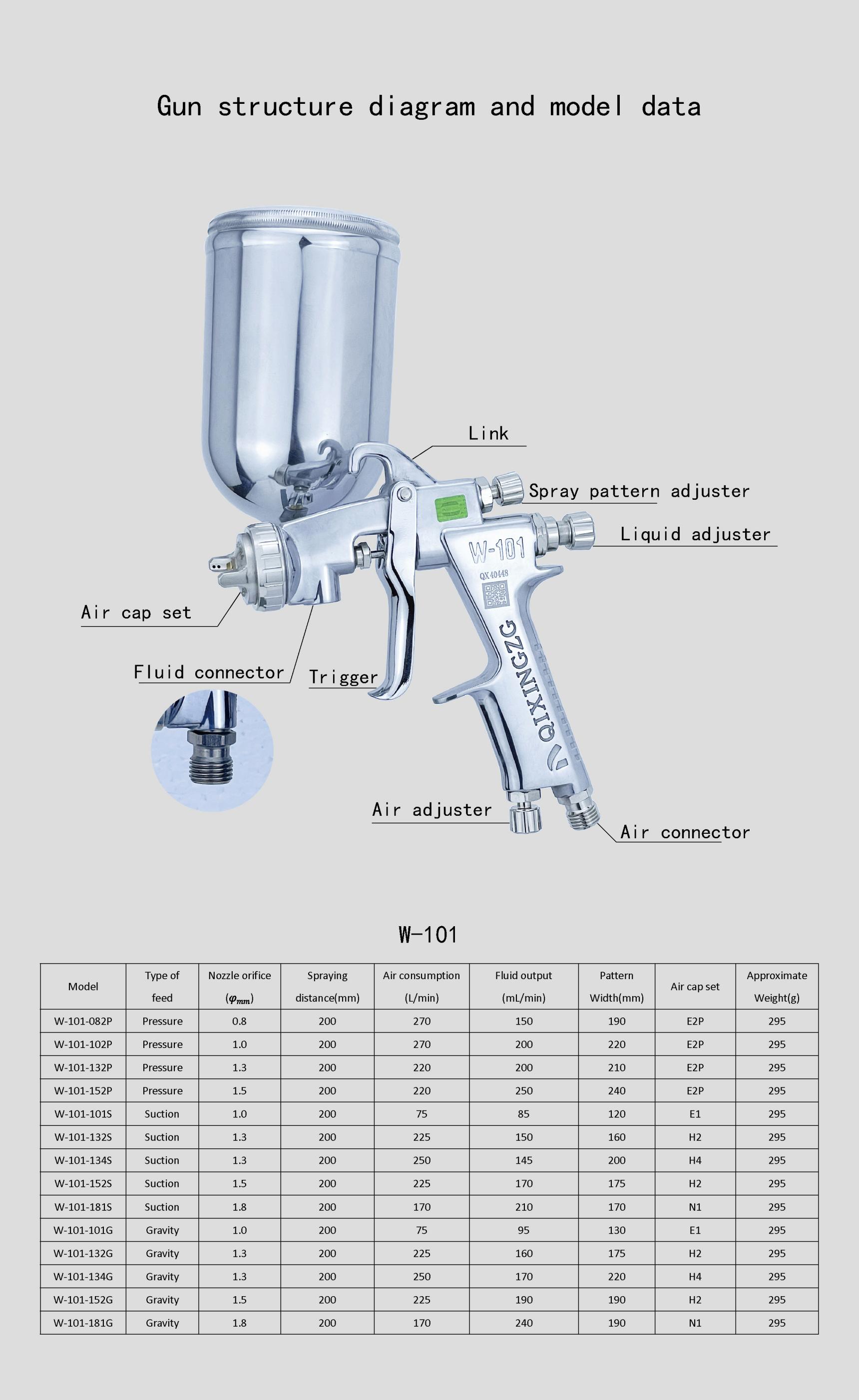 QIXINGZG W-101 Manual Spray Gun Furniture Woodworking Car Spray Gun