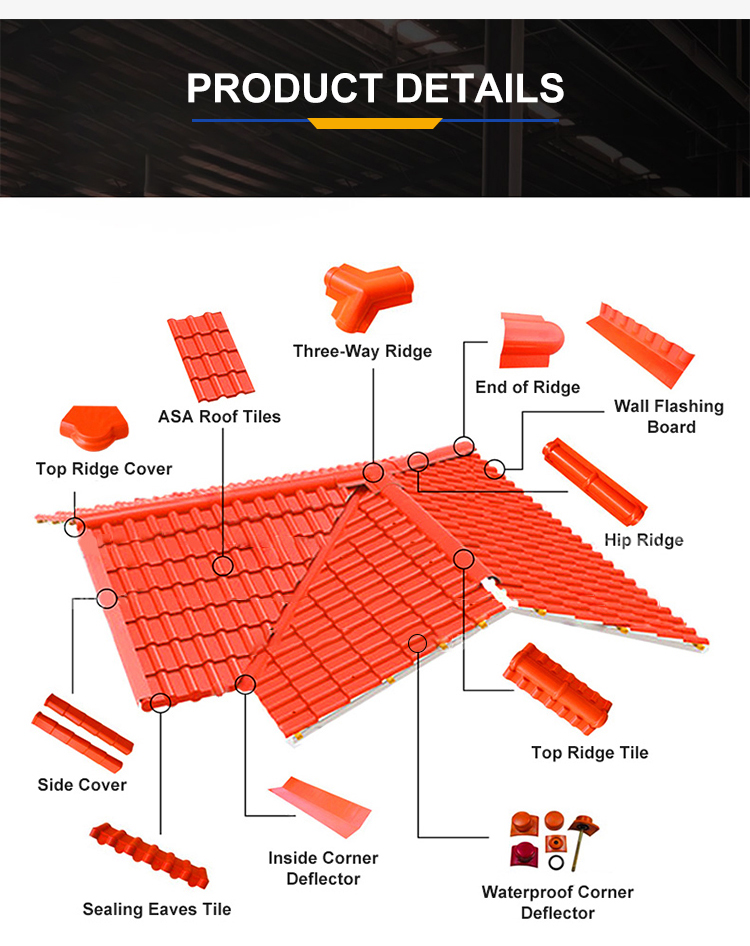 Spot delivery of color steel tiles 890 900 roof insulation color steel tiles