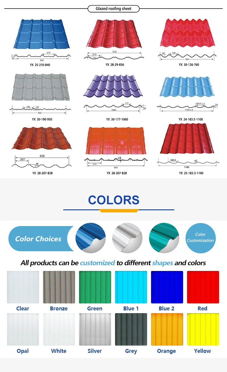 Spot delivery of color steel tiles 890 900 roof insulation color steel tiles