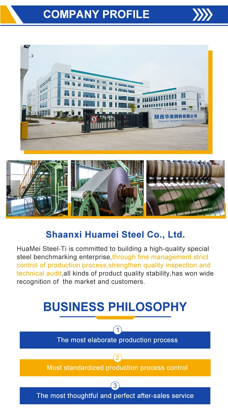 Best Price Steel on Sale Hot Dipped Galvanized Steel Plate Dx51d Dx52d Dx55d GI Coil Galvanized Steel Sheet