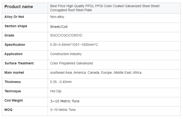 High Quality PPGI/PPGL Galvanized Steel Coil Color Coated Steel Corrugated Roofing Sheet