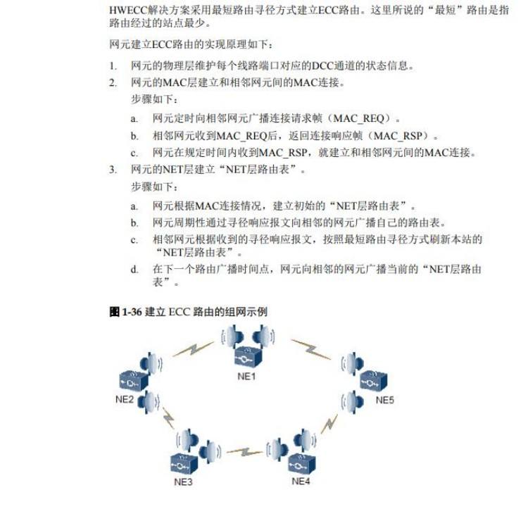 Wireless microwave RTN950A indoor host IDU unit main control board CSHOF intermediate frequency board SL91ISM8