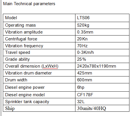 Mini Manual Pushed Hydraulic Vibration Double Drum Roadroller/Compactor for Rolling Road