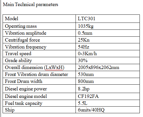 China Roller Mini Roadroller of Hydraulic Travel Drive Double Drum as Road Machinery