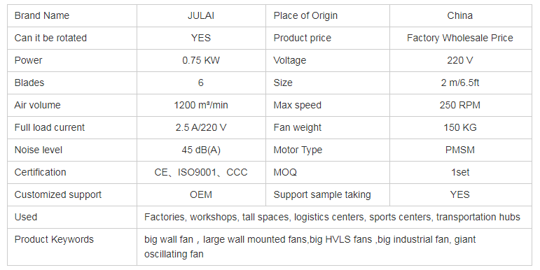 JULAI wall mounted HVLS Fans 2m 6.5 ft Small Power 0.55KW industrial big fan with low DBA