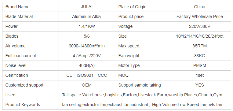 JULAI EX-PMSM HVLS FAN 10 FT/13 FT big ceiling fans