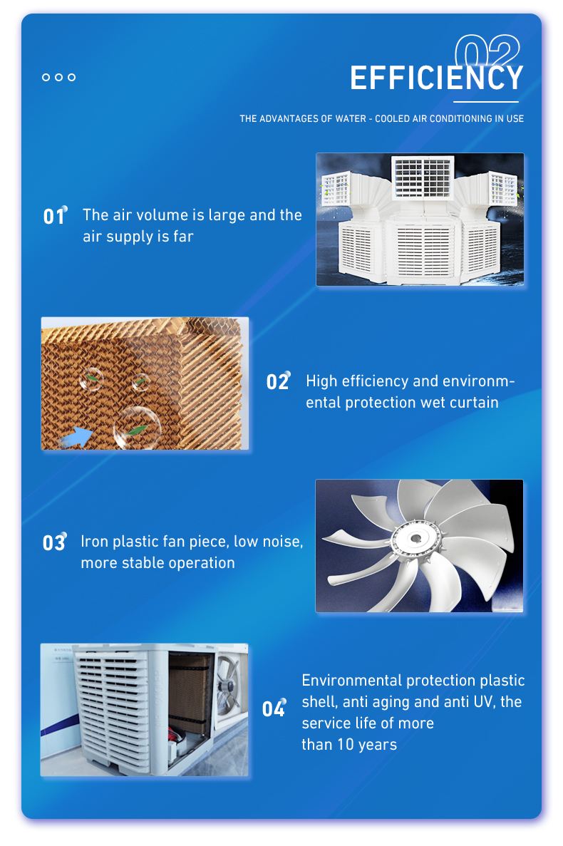 JULAI discounted price 1.5 KW industrial air cooler 18000m3/h water cooler 25 L water storage evaporator cooler