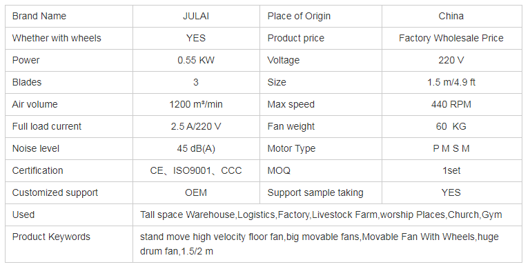JULAI wholesale price large industrial fans 1.5 m outdoor industrial fan 4.9 ft barrel fans