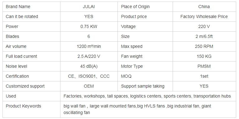 JULAI 2 m oscillating industrial wall fan 80 inch wall mounted industrial fan 6.5 ft air circulator fan wall mounted