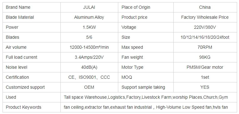 JULAI big size hvls fan 20 ft hvls industrial fan 6.1 m industrial ceiling fan hvls