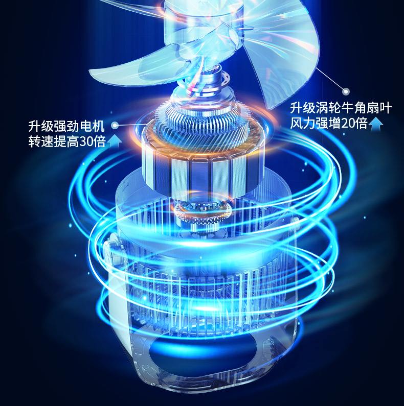 Desktop circulating fan desktop fan mini fan multi scenario application