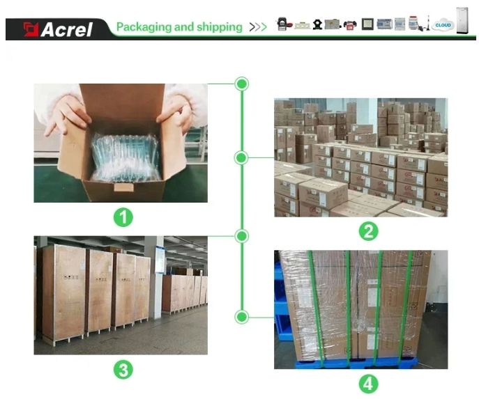 ATC600-C 433MHZ din rail mounted wireless temperature receiver for high voltage switchgear busbar temperature monitor