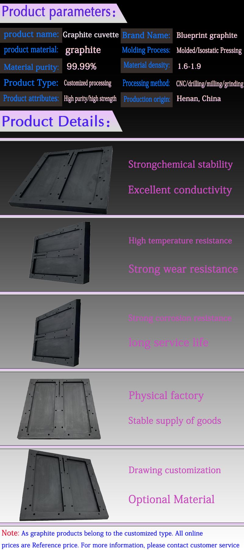 Factory customization of isostatic pressure graphite molds for molten gold and silver graphite tank ships